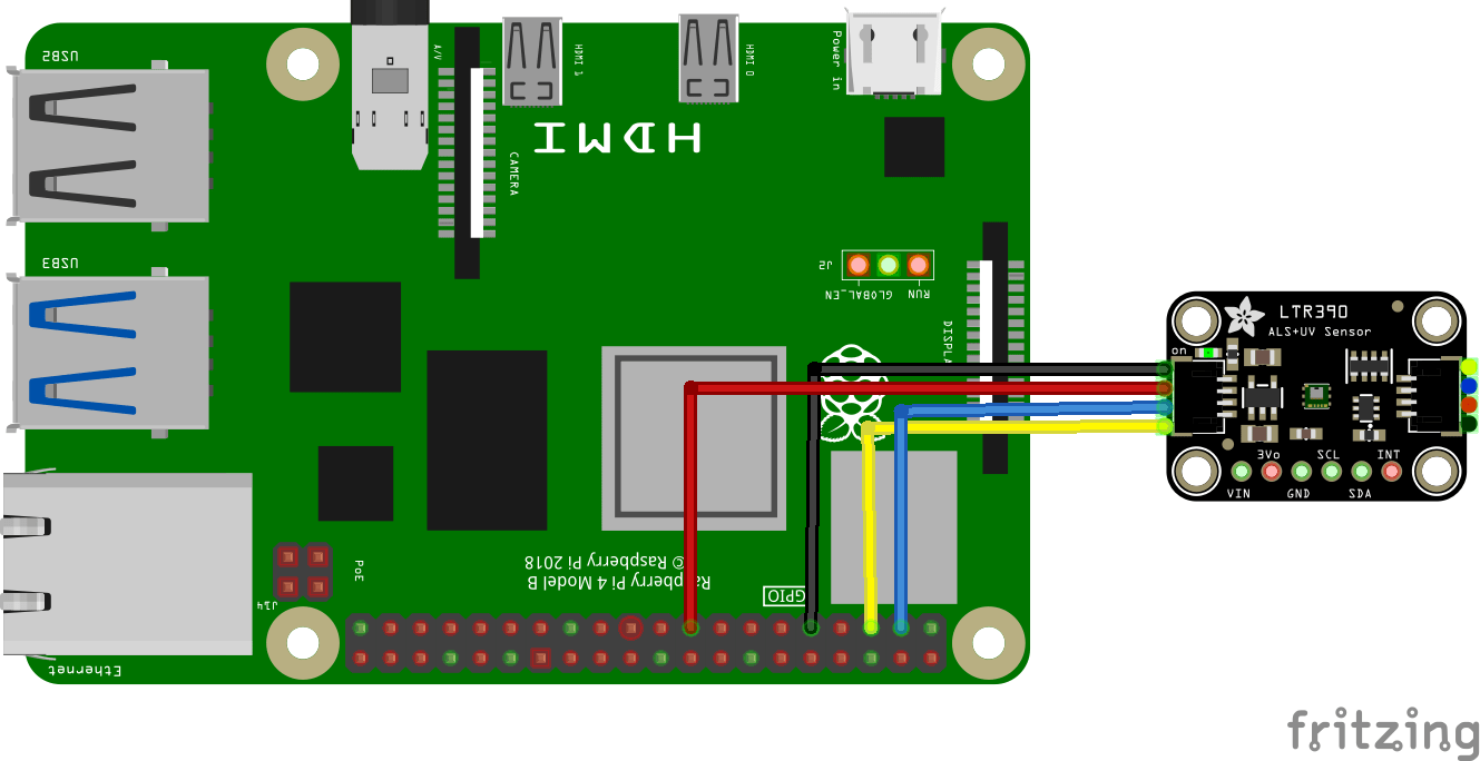 pi and ltr390 layout