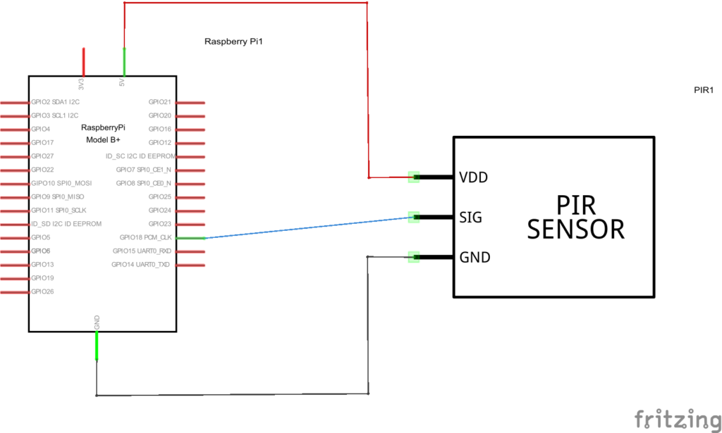 Pi and PIR schematic